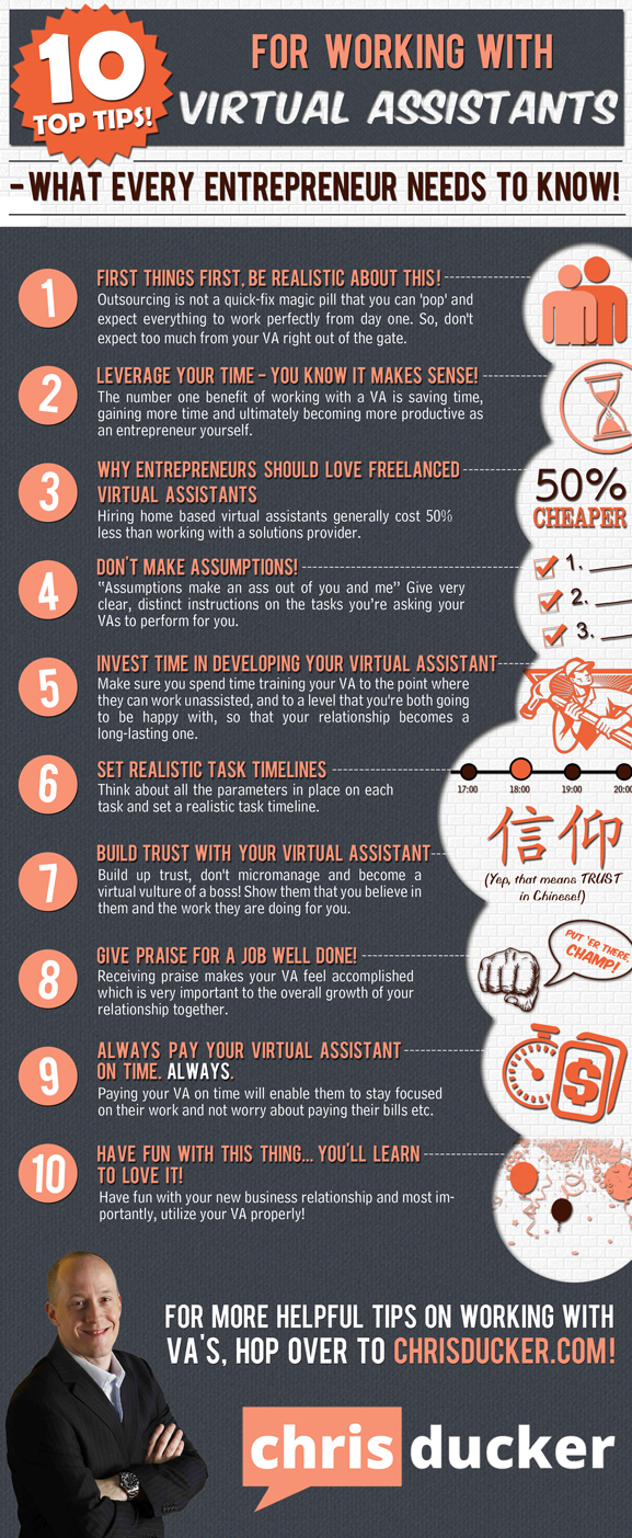 tips to effectively work with virtual assistants